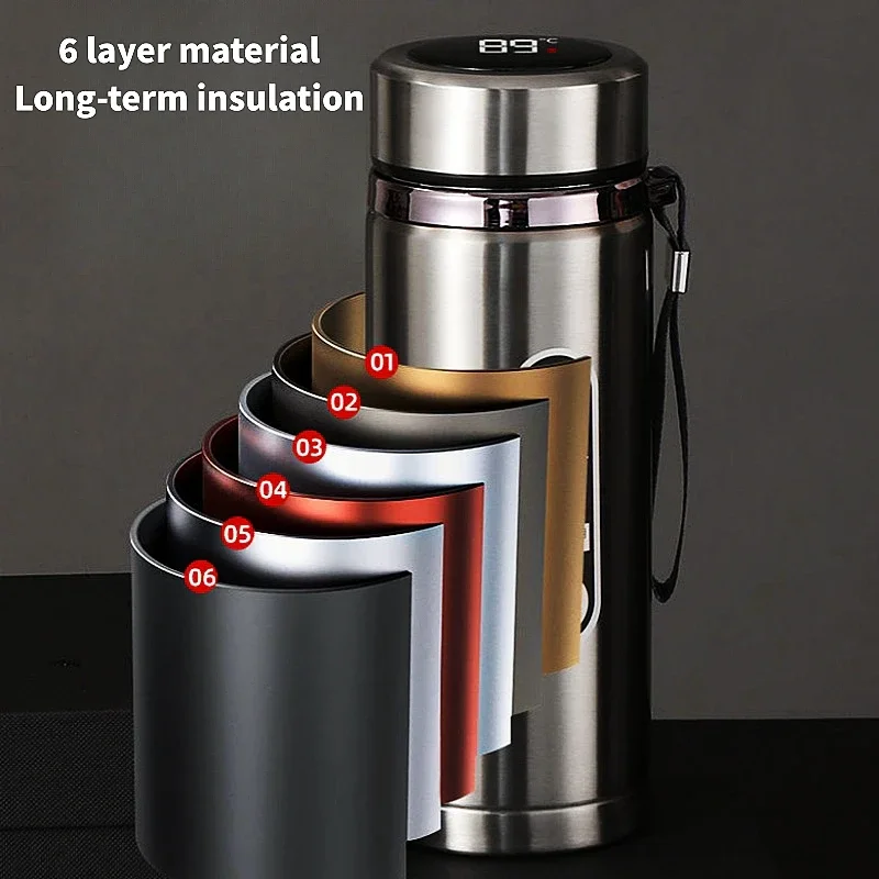 Vacuum Flask Portable Cups Stainless Steel Thermos Bottle with LED Temperature Display Sus304 Tea Water Bottle view 2