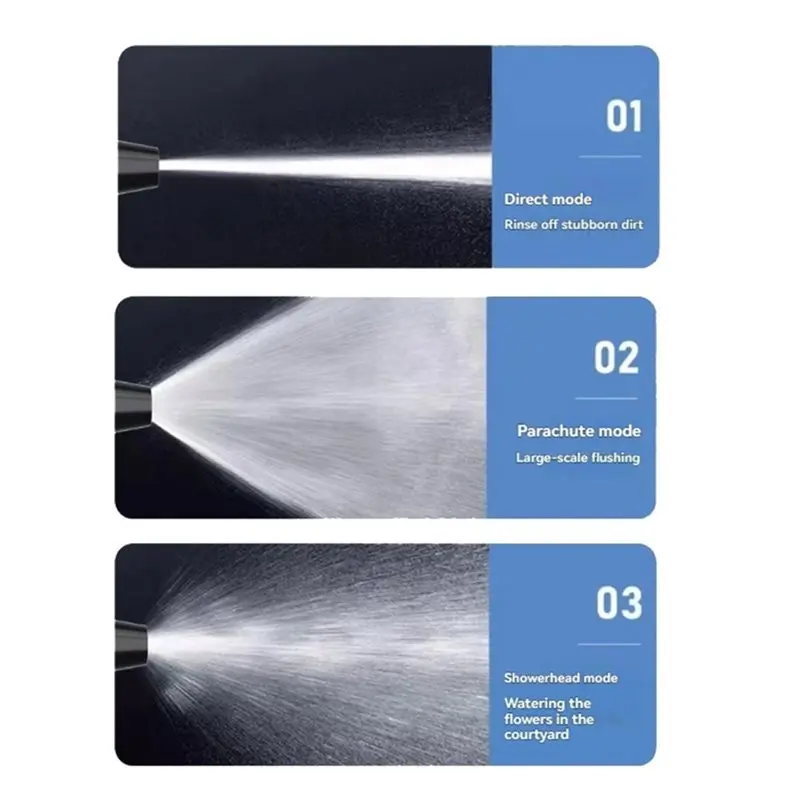 Rotatable Metal Water Hose Nozzle High Pressure Water Sprayer Car Cleaning Tool With Buckle Multifunctional Nozzle
