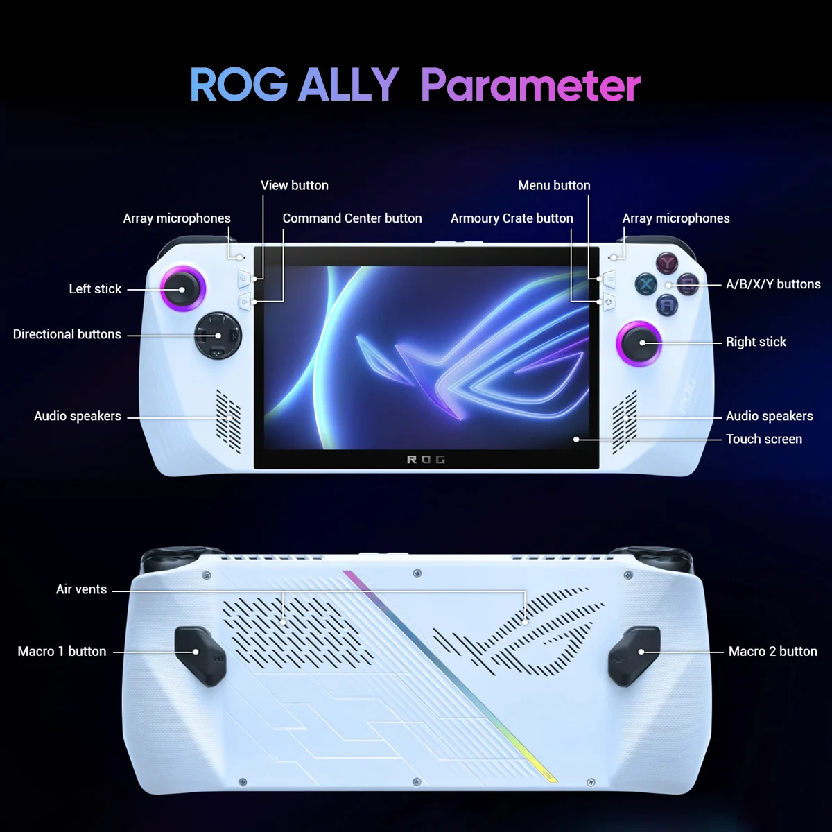 Ryzen™ Z1 Extreme in the ASUS ROG Ally RC71L: Real-World