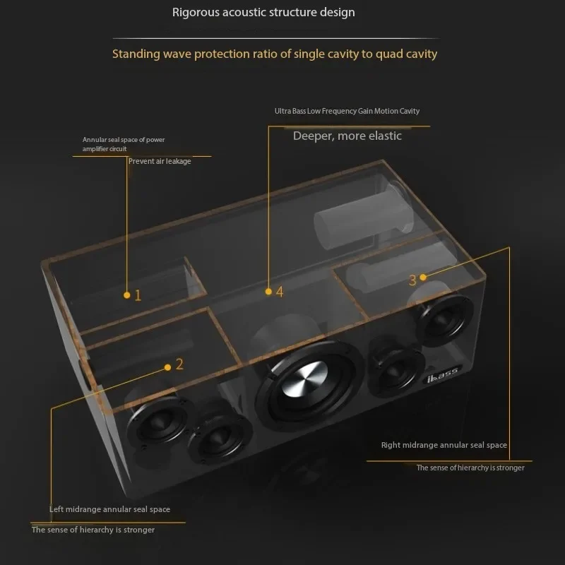 Subwoofer de madera Altavoz Bluetooth de alta potencia de 110W con canales 2,1 y 5 altavoces compatibles con entrada auxiliar de Audio HDMI Coaxial de fibra