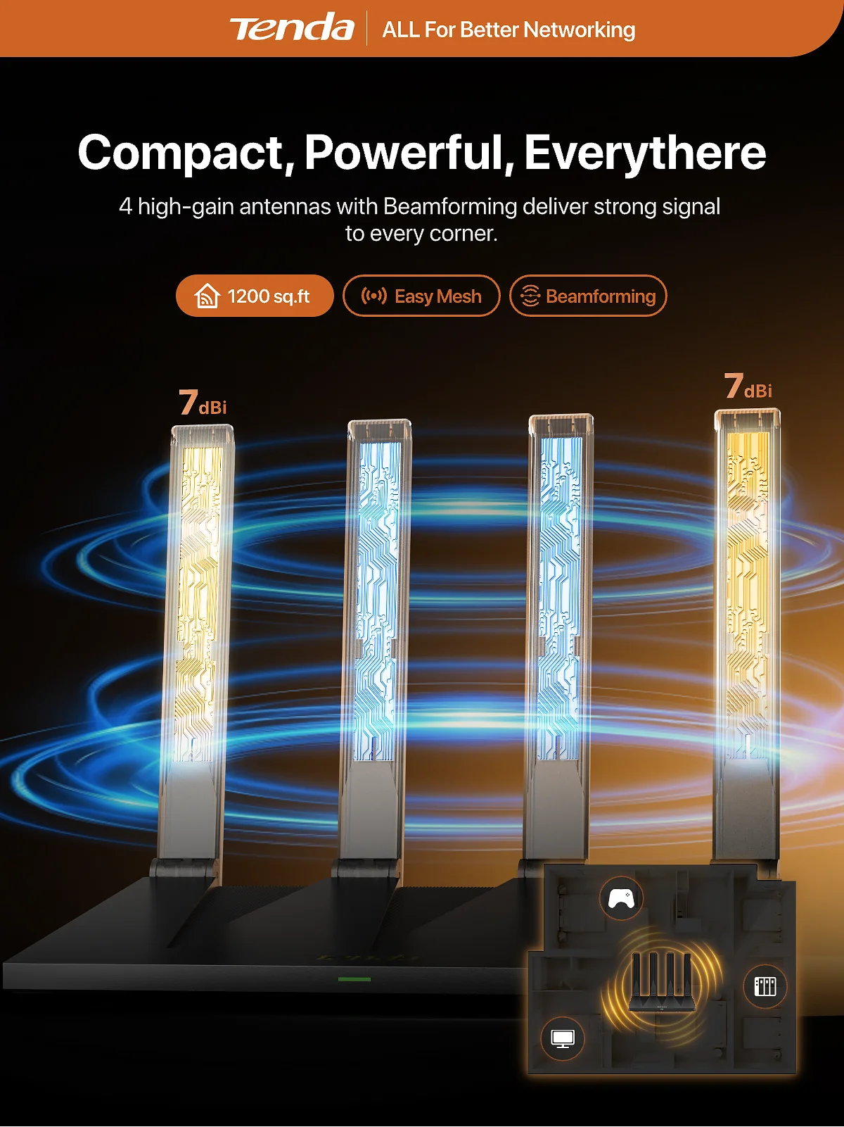Thumbnail 3 - #70 Wi-Fi 6 Wireless Routers Sale