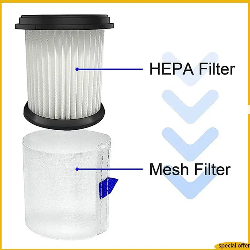 A61I Suitable For I…