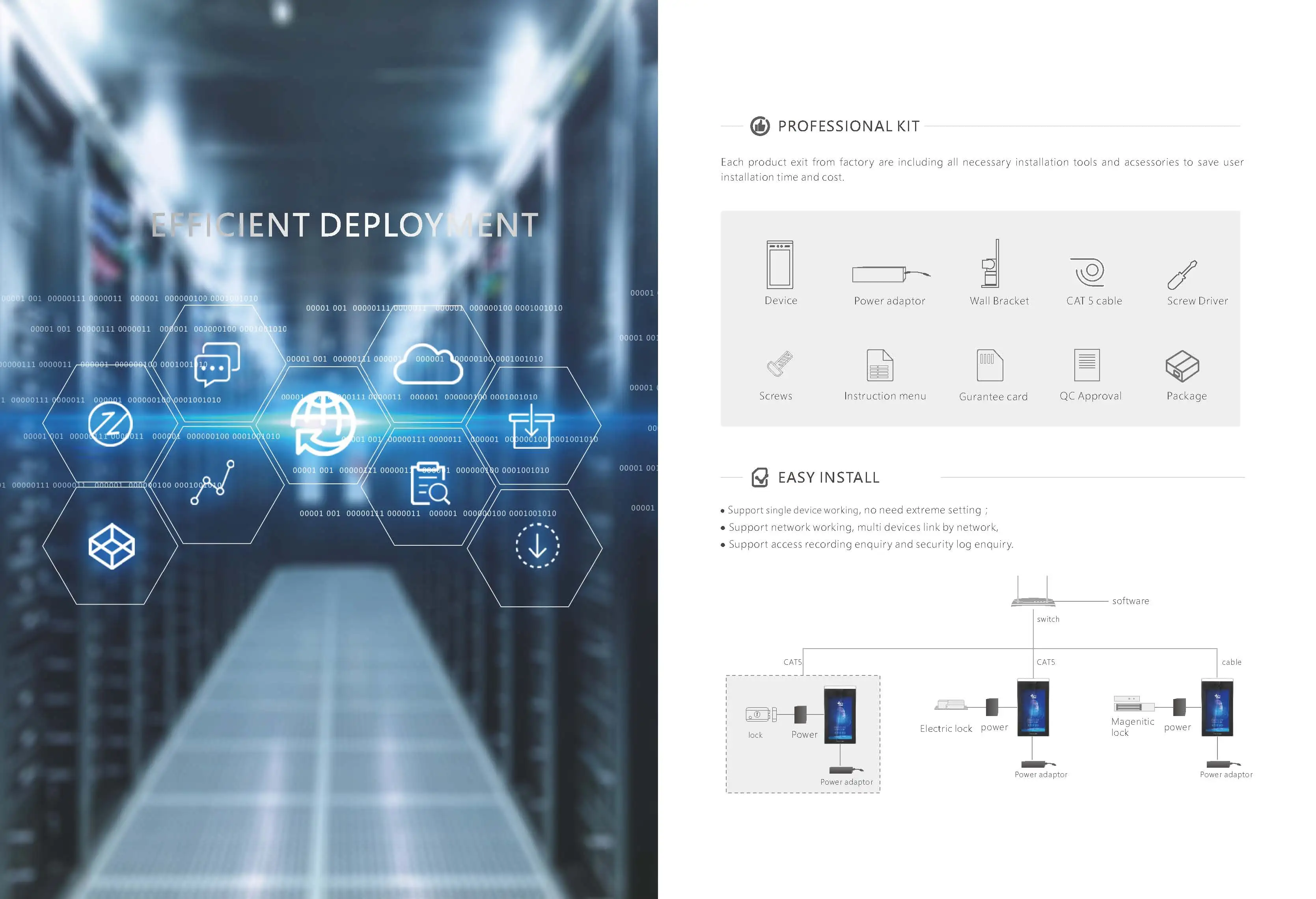 2022 نظام دخول التعرف على الوجه البيومترية بوابة الباب الدوار التحكم في الوصول SDK دعم آلة الحضور البيومترية #6