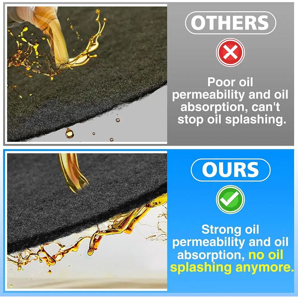 Oil Drain Splash Pad Oil Change Pan No Splatter Pad For Car Changing Oil Transmission Drain Pan Car Accessories 
