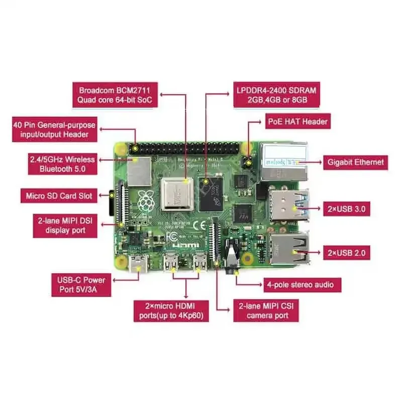 BoMaSRaspberry Pi 4 Model B 8GB RAM PI4B 8GB