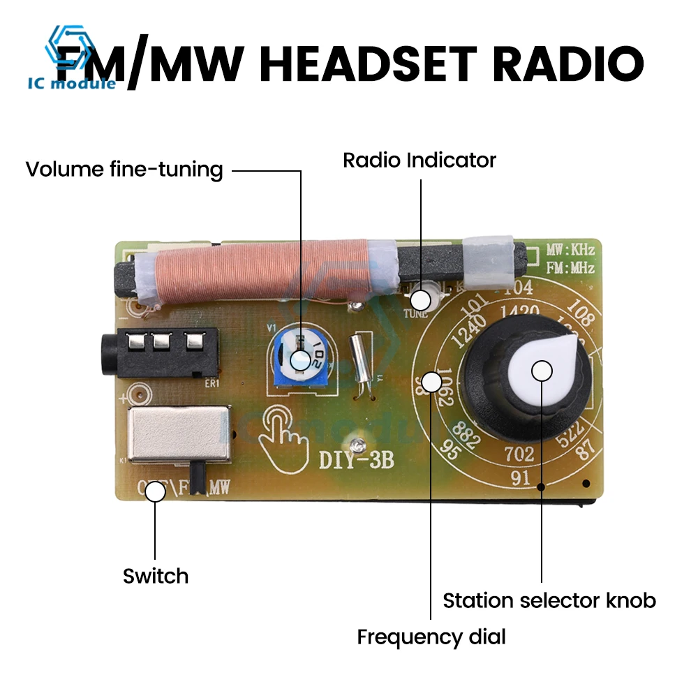 87-108 МГц AM/FM средней волны FM Двухдиапазонная стерео Цифровая настройка Комплект для наушников радиомодуля Сделай Сам производство обучающий