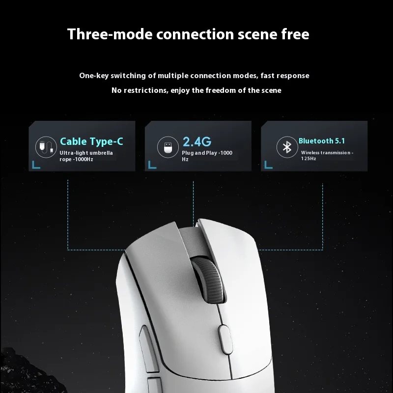 New Xuanpanda P1 PAW3395 Big the third mock examination Wireless Lightweight Game Mouse 4K Charging Base Jedi Survival Computer