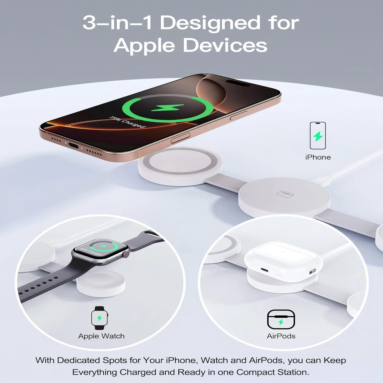 

3 In 1 Magnetic Wireless Charger Stand Pad For Magsafe iPhone 16 15 14 13 12 Pro Max Apple Watch Airpods Fast Charging Station