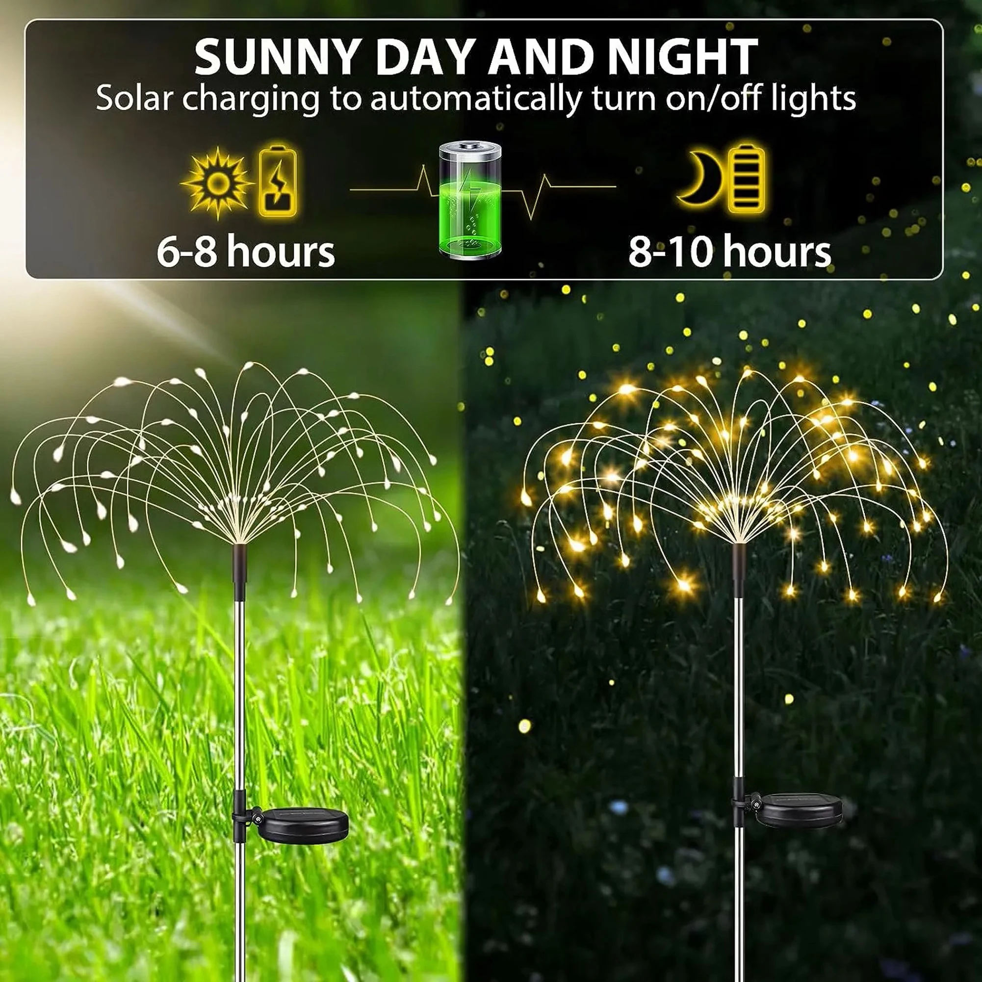 8 Mode Solar Light Powered Outdoor Grass Globe Dandelion Fireworks Lamp 60 LED For Garden Lawn Landscape Holiday Lantern