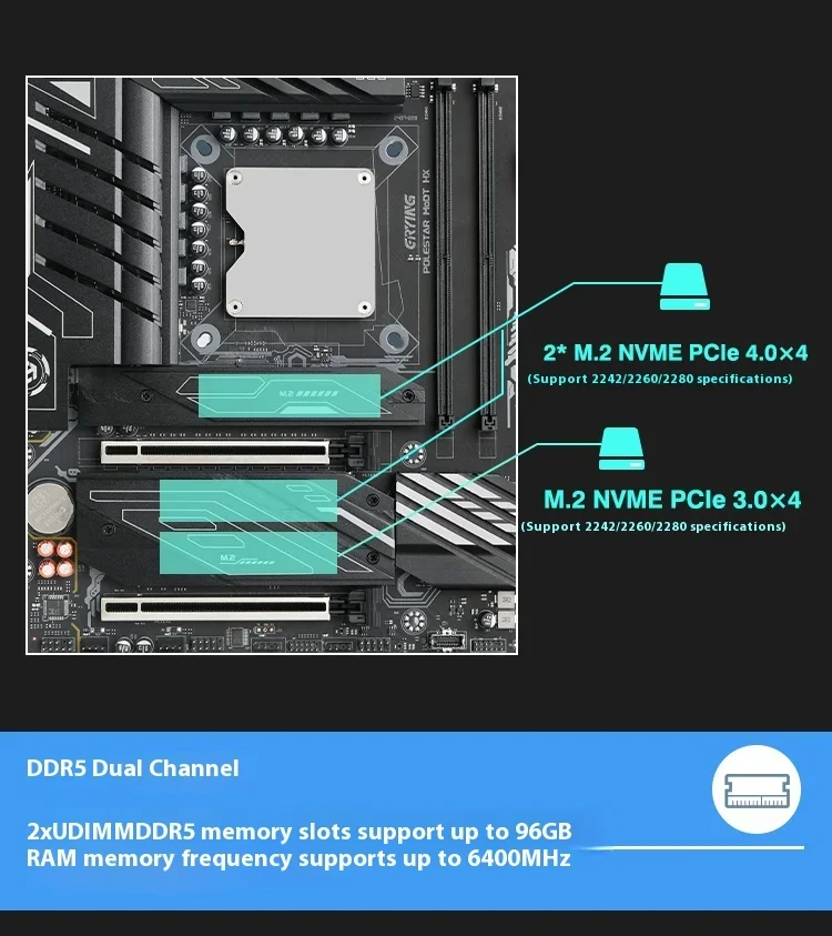 ERYING NAS اللوحة الأم i5-14450HX/i7-14650HX/i7-14700HX/i9-14900HX المعالج المنزلي DDR5 2.5G LAN M.2 فتحة 4 * SATA3.0 لوحة الألعاب #3
