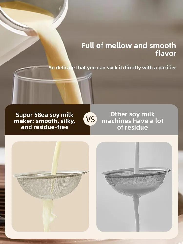 New Household Fully Automatic Quiet Filter-Free Multifunctional Small Blender Soy Milk Maker for 3-5 People