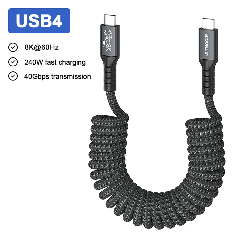 Variant: USB4 A