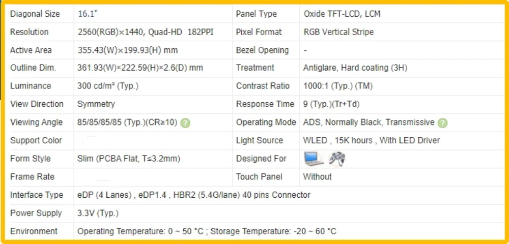 NE161QHM-NZ1 NE161QHM NZ1 16.1 inch Laptop Display LCD Screen No-touch IPS Panel QHD 2560x1440