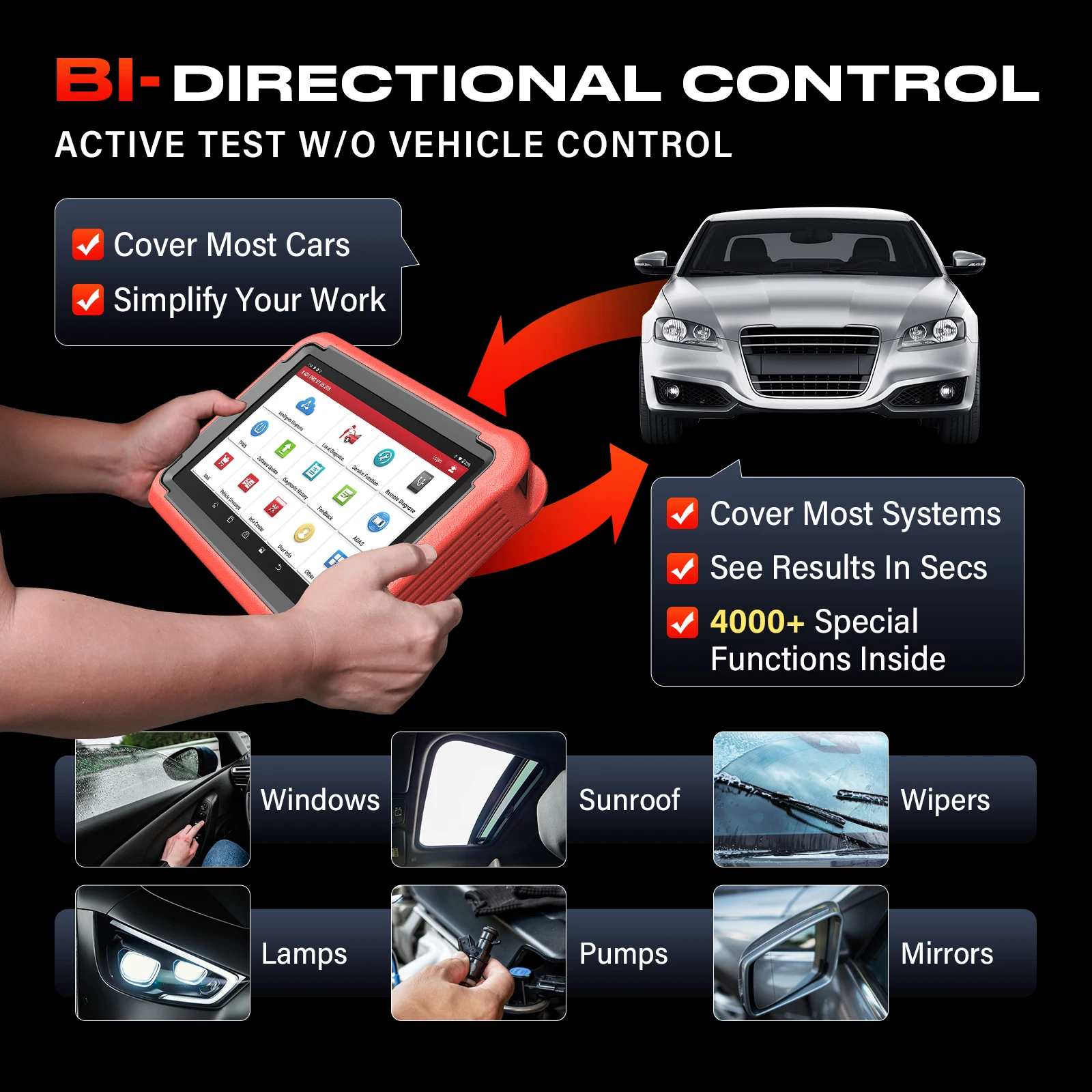 LAUNCH Car Diagnostic Tools OBD2 Scanner Diagnost Auto Automotive Tool Car Scan Autoscanner Diagnosis 2 Years Free Update