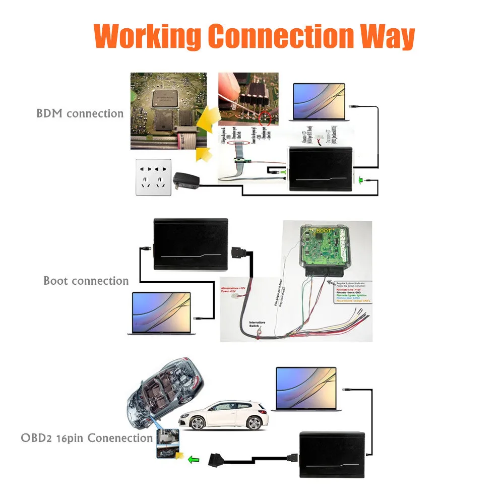 2024 FGtech VD300 V54 0475 Galetto 4 Master Code Scanner ECU Chip Tuning Tool FG Tech v54 BDM TriCore OBDII Support BDM