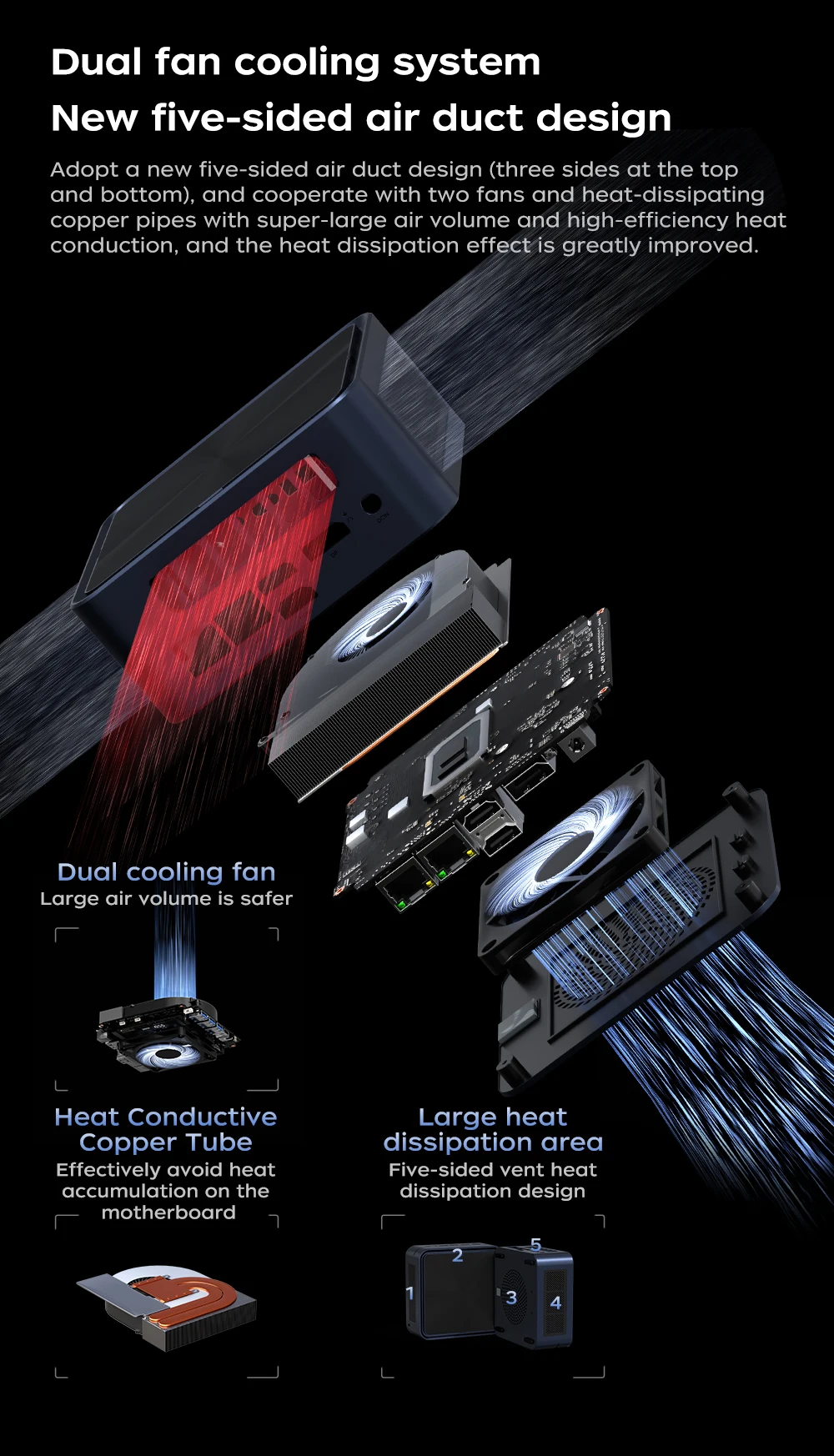 TexHoo MINI PC AMD R7 8745HS 7840HS 7735HS R5 6600H DDR5 NVMe Dual HDMI DP 4K Wifi6 WComputer da gioco desktop Doppie porte di rete