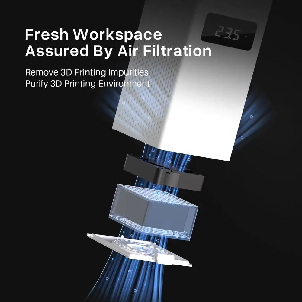 Mini calentador inteligente con Control de temperatura, impresora 3D de resina con filtración de aire, Compatible con la mayoría de MSLA/DLP/LCD estable