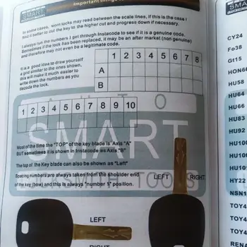 10 best sales G15 - №8