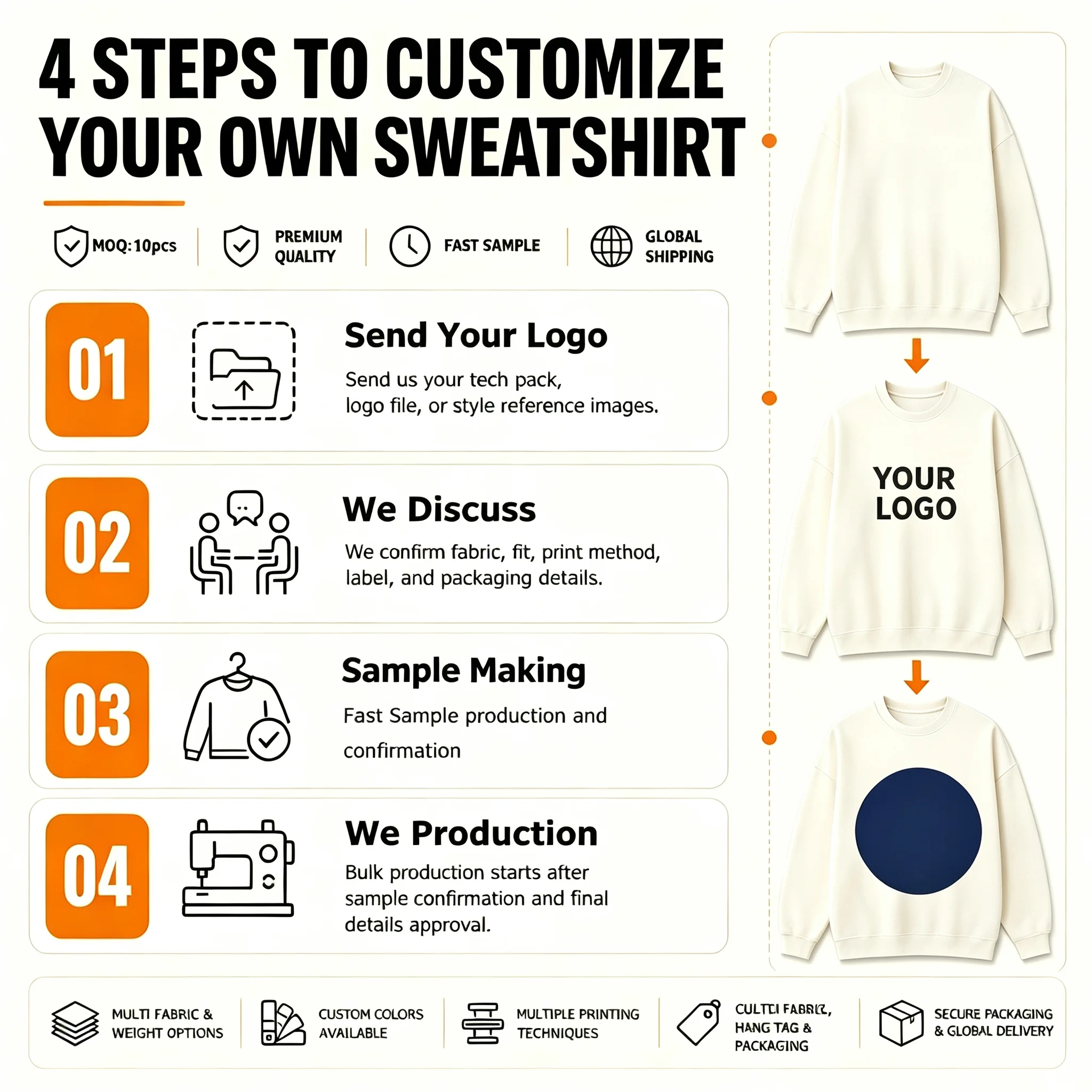 Создайте свой уникальный дизай – обзор и цена Winter Clothing Companies