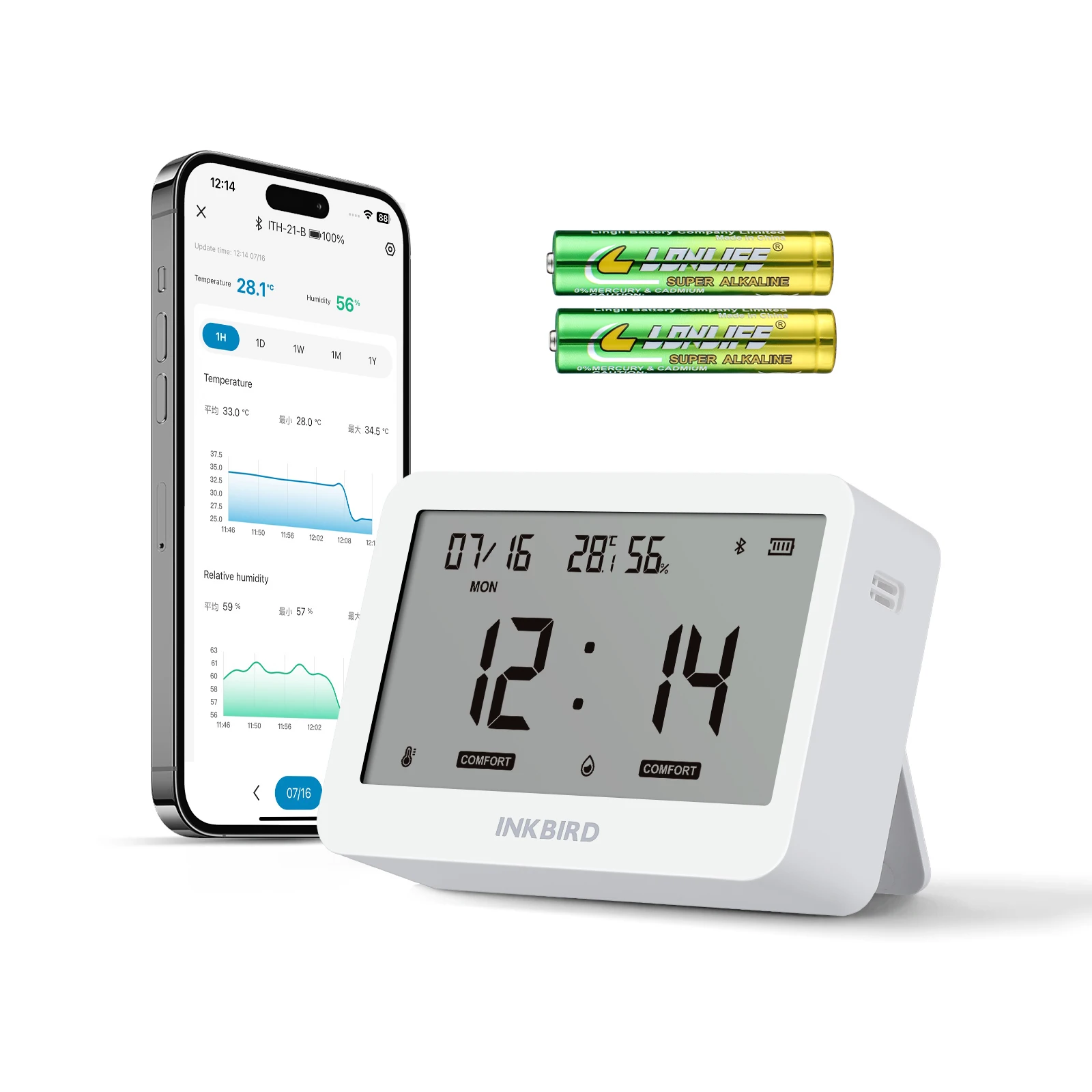 INKBIRD Smart Bluetooth Thermometer Hygrometer LCD Display APP Remote Temperature Humidity Sensor with Custom Comfort Levels 