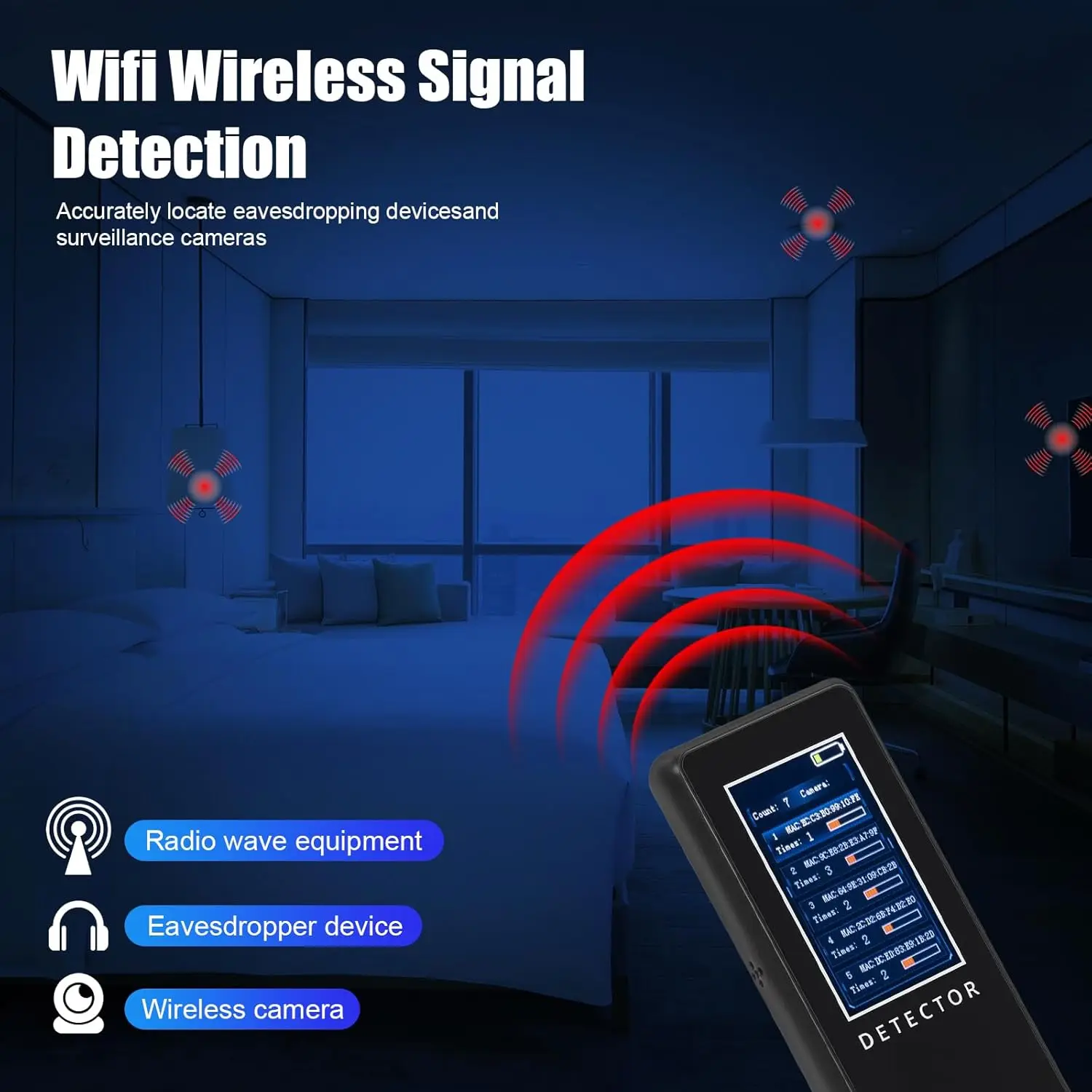 Rilevatore di telecamere per insetti nascosti, localizzatore GPS Scanner di segnali RF Dispositivi di ascolto Trova wireless per viaggi, auto, bagno, ufficio, hotel