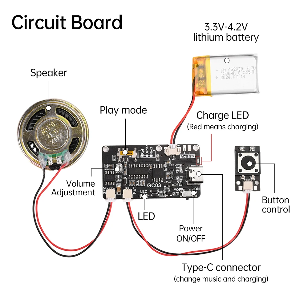 Recordable Sound Module 8M MP3 Button/Magnet Control Music Voice Player Board with Speaker for DIY Greeting Card Gift Christmas