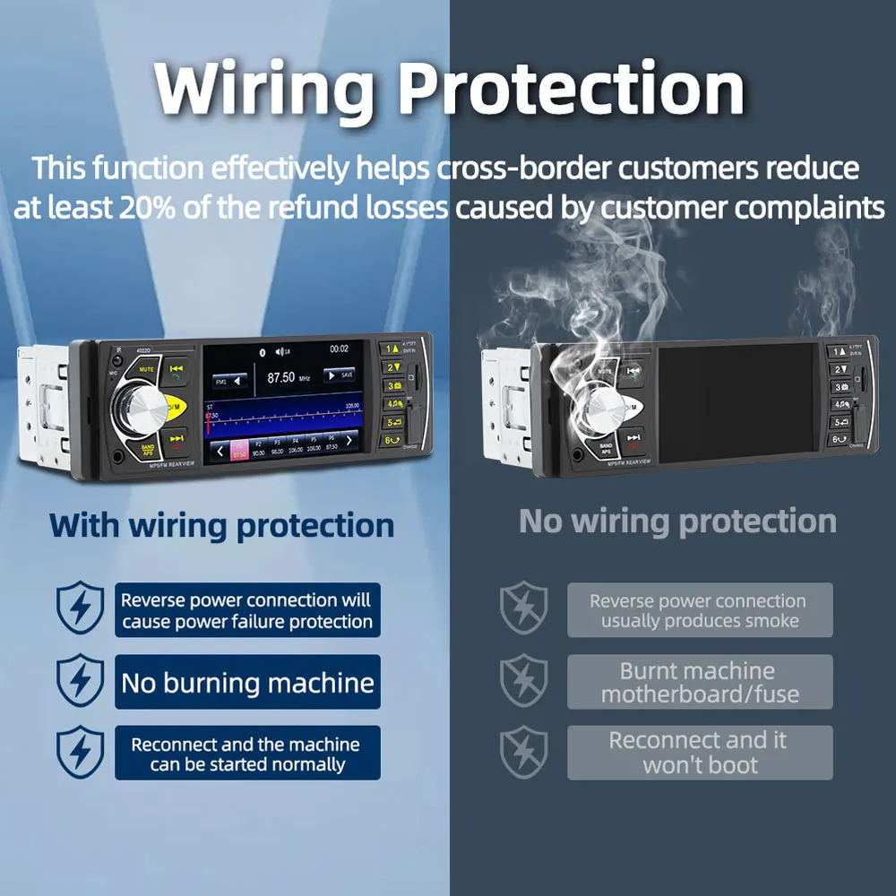4.1Inch 1Din IPS Screen Multimedia HD Player MP5 Car Radio Universal Machine Bluetooth USB FM TF Card 45W*4 12V Car Electronics
