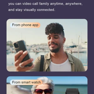 9 Main Sales Elderly SOS Watch - №10