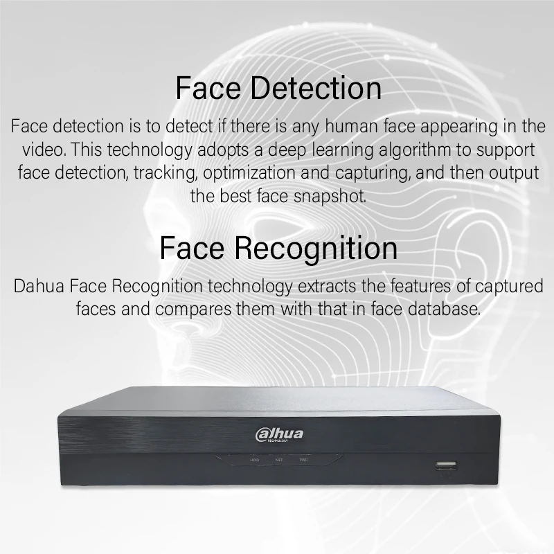 Dahua WizSense4K Video Recorder 4CH 8CH 16CH NVR Smart Security CCTV System Onvif IP Camera NVR NVR4104HS NVR4108HS NVR416HS-EI