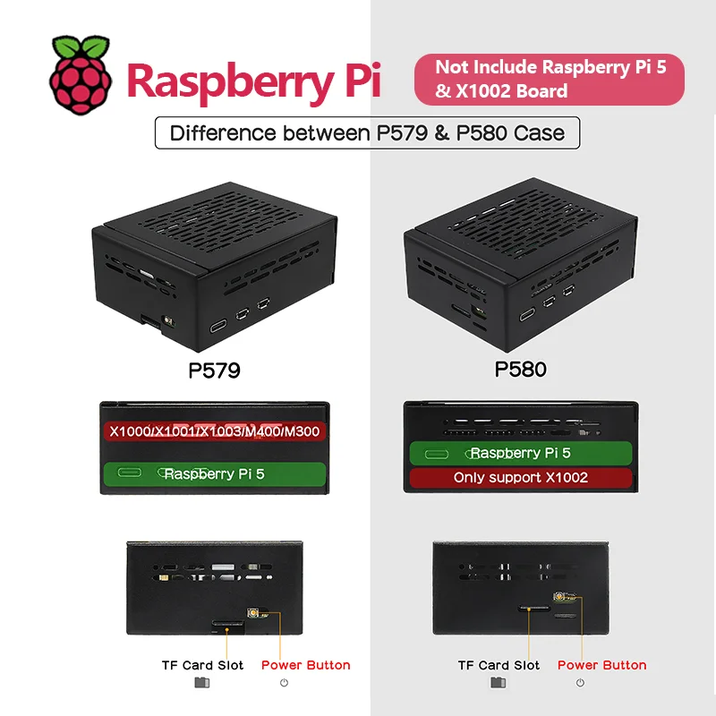 Imagem -05 - Geekworm-metal Case P580 para Framboesa pi e Placa X1002 Não Suporta X1000 X1001 X1003