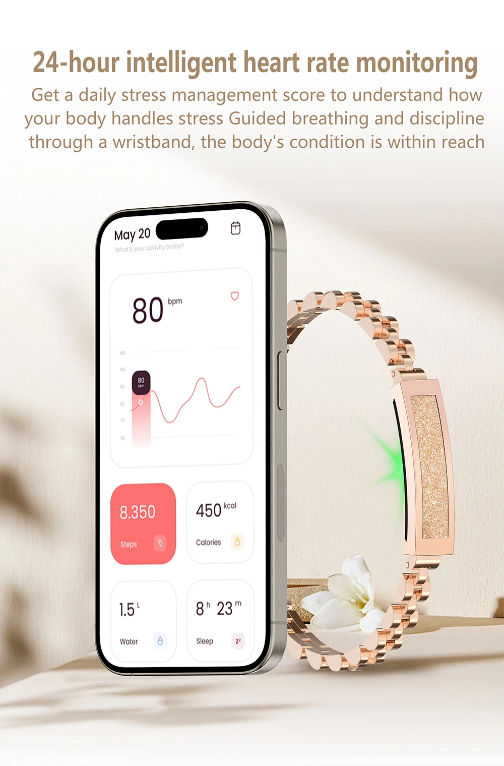2025 ใหม่สมาร์ทนาฬิกา Pedometer สุขภาพสร้อยข้อมือสมาร์ทผู้หญิงผู้ชายกีฬาฟิตเนสกันน้ํา Heart Rate การตรวจสอบการนอนหลับสายรัดข้อมือ