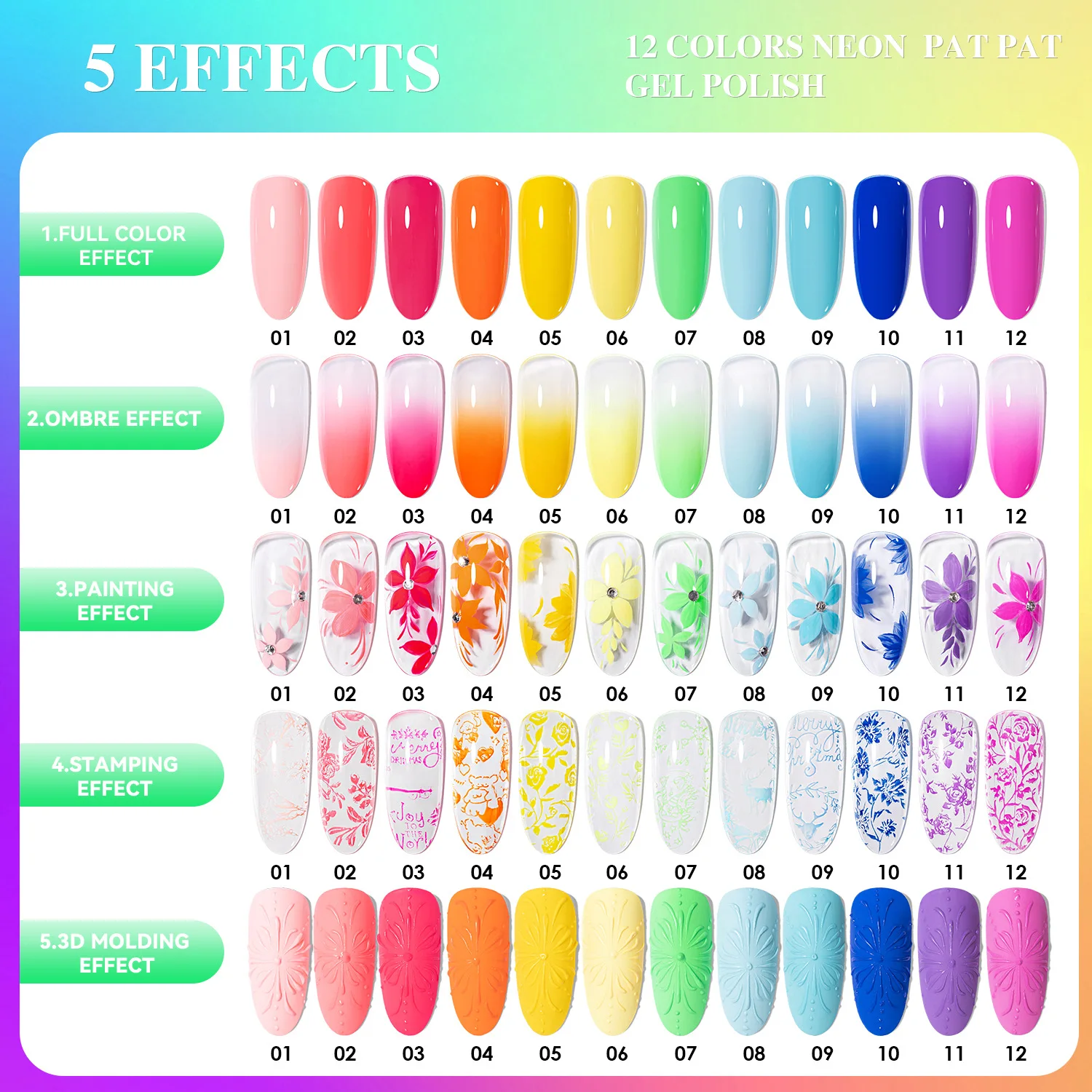 

12 цветов, новый популярный флуоресцентный цветной гель с градиентом, полуперманентная картина, УФ-светодиодный гель для дизайна ногтей, лак для создания