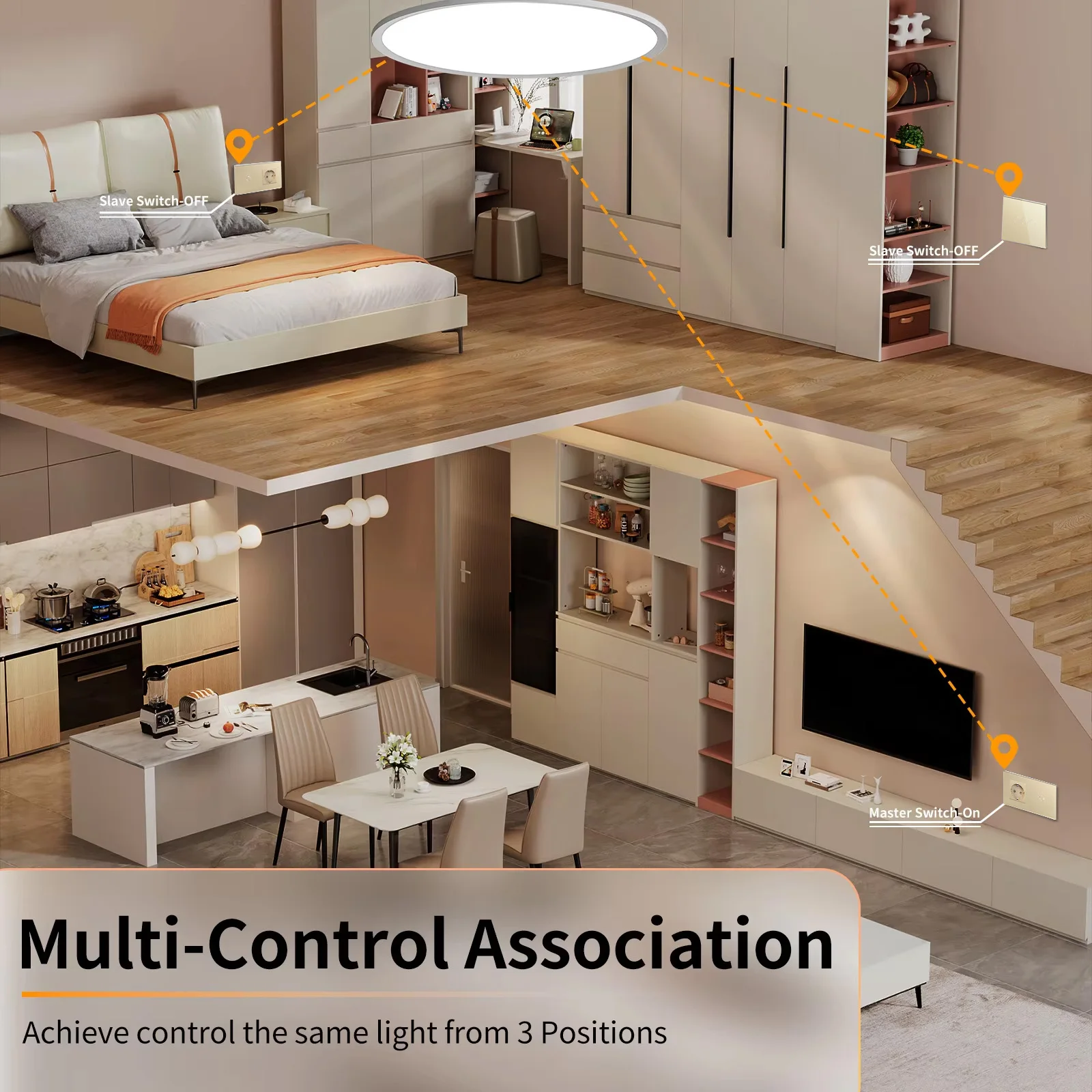 Thumbnail 2 - #49 Best Wall Socket Controls & Sensors to Buy In 2026
