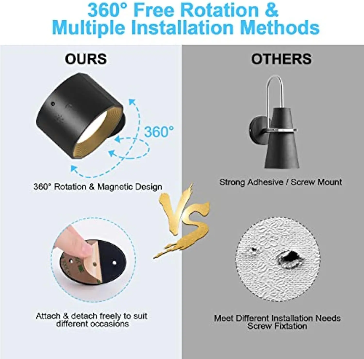 Светодиодные настенные бра с сенсорным управлением, пульт дистанционного управления, вращающийся на 360° USB-зарядка, беспроводной портативный ночник для спальни, учебы, чтения