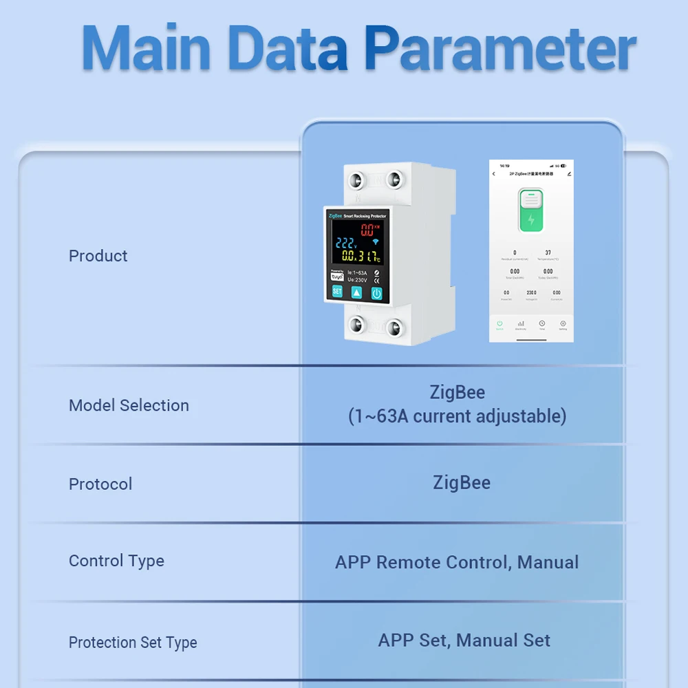 SmartLife TUYA ZigBee 2P/63A Circuit breaker Earth Leakage Over Under Voltage Protection Protector Relay Switch Energy kWh Meter