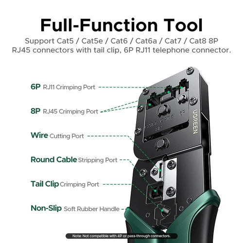 Imagen 2 del producto Herramientas de prensado UGREEN RJ45, alicates de prensado para CAT5/6/7/8 8P/6P, Cable Ethernet Lan, cortador de red, alicates pelacables multifunción