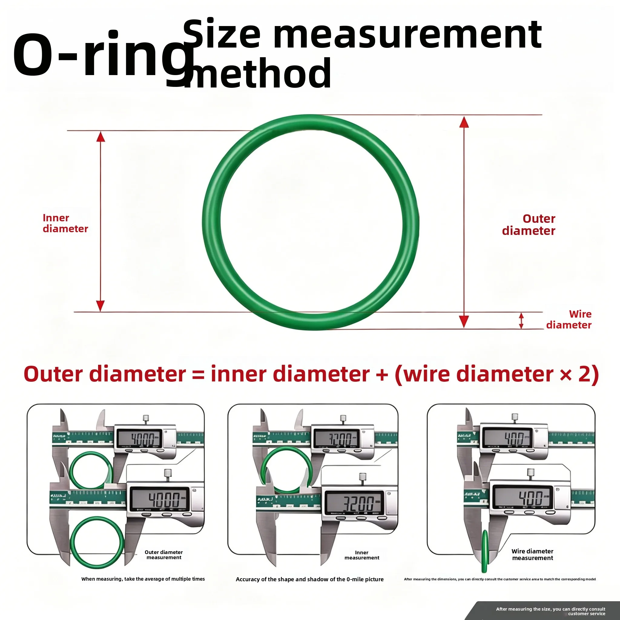 Fluororubber O-ring Wire Diameter 4mm Outer Diameter 14-200mm Fluororubber Gasket Waterproof Sealing Ring