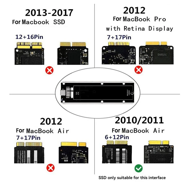 For  2010 2011 Air A1369 A1370 SSD Case USB3.2 GEN2 To 12+6Pin M.2 SATA SSD Enclosure 6Gbps M2 SSD Box