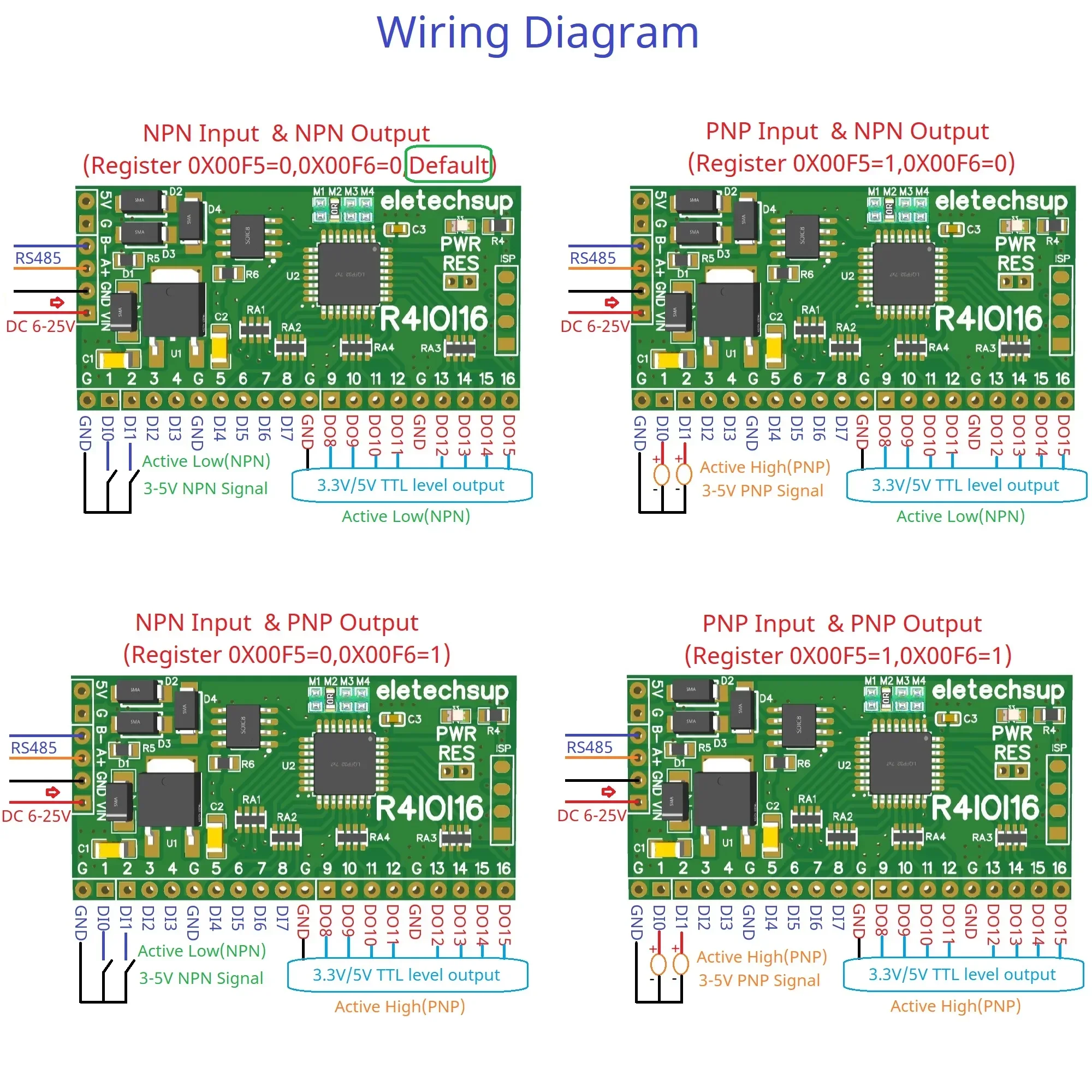 16CH 5 في 1 Modbus Rtu وحدة IO الرقمية RS485 NPN PNP DI-DO دبوس الأساسية مجلس التبديل المدخلات والمخرجات PLC HMI عن بعد IO توسيع