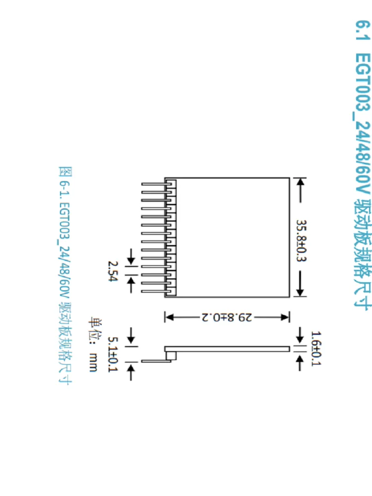 EGT003 (EG1611+EG2132) Full Bridge Inverter Front Drive Board 24V/48V/60V  J