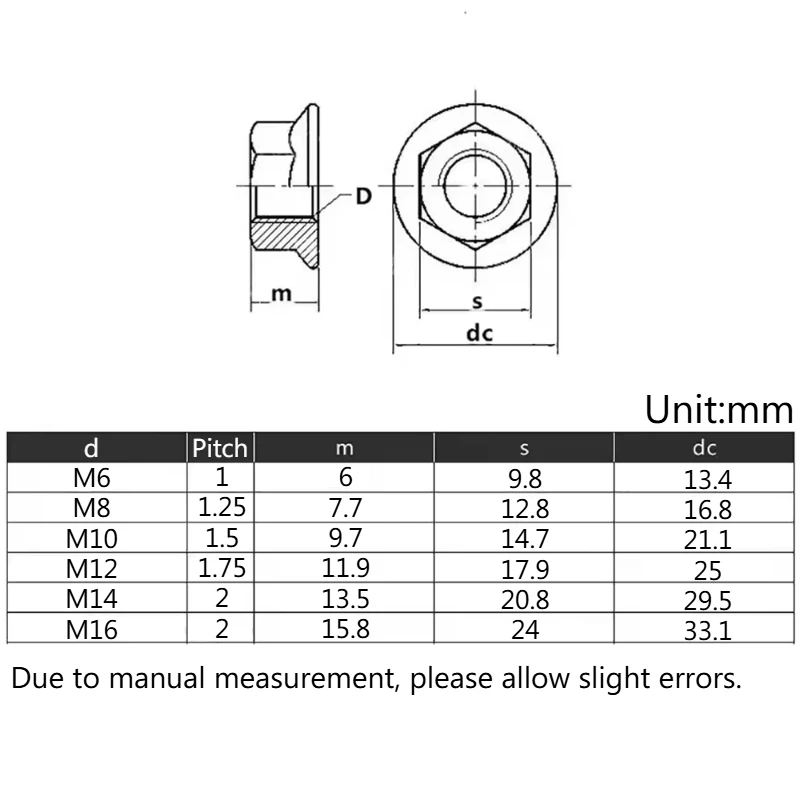 Hexagon Flange Nuts M6 M8 M10 M12 M14 M16 Grade 10.9 Carbon Steel Pinking Automatic Locking Nut GB6177 Serrated Spinlock