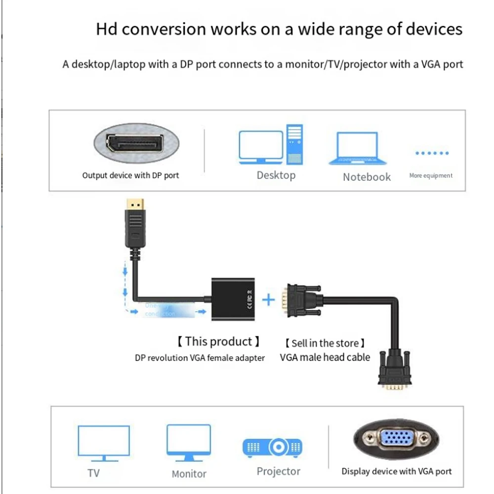 DisplayPort Display Port DP to VGA Adapter Kabel do projektora DTV TV HDVD Laptop DP męski na VGA żeński Konwerter Kabel