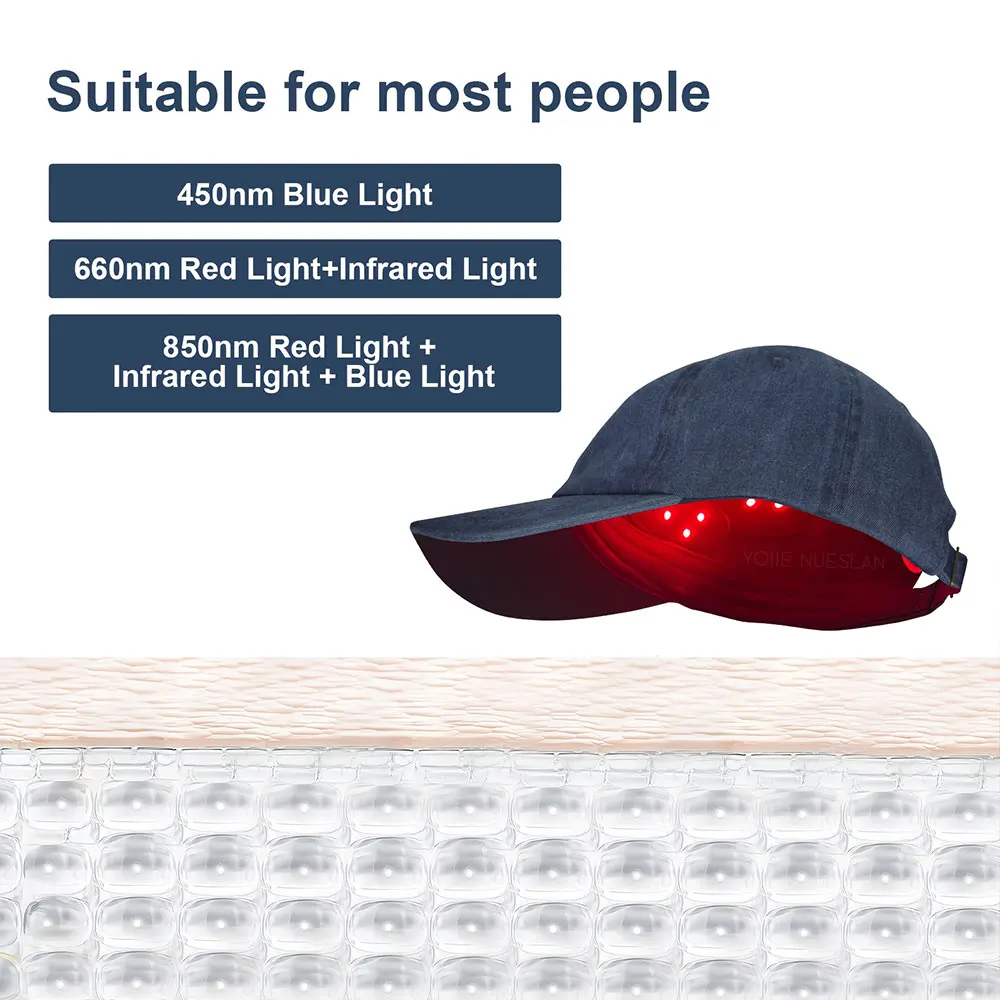 Unisex Red & Infrared LED Light Cap USB Charging Head Care Hat for Daily Scalp Care