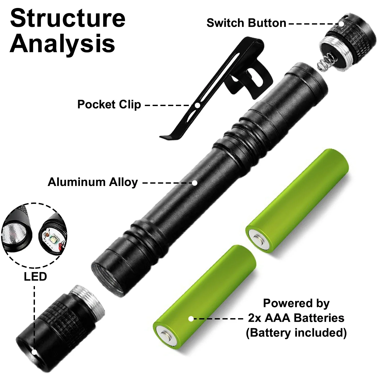 1/2 PCS Green Light Penlight Portable Mini Flashlights Aluminum Alloy Pen Light Small Torch with Pen Clip for Night Observing