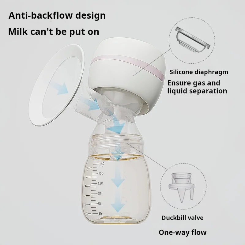 

Electric breast pump intelligent LED screen integrated high suction breast pump postpartum low noise breast pump Milk Bottle