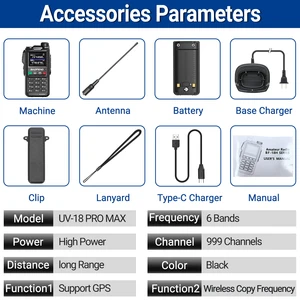 جهاز اتصال لاسلكي Baofeng-UV18 Pro Max ، راديو ثنائي الاتجاه ، GPS ، AM ، FM ، 6 نطاقات ، تردد نسخ لاسلكي ، 999CH طويل المدى ، Type-C ، UV-G28 أفضل 10 هوائي راديو FM طويل المدى مبيعا - No3