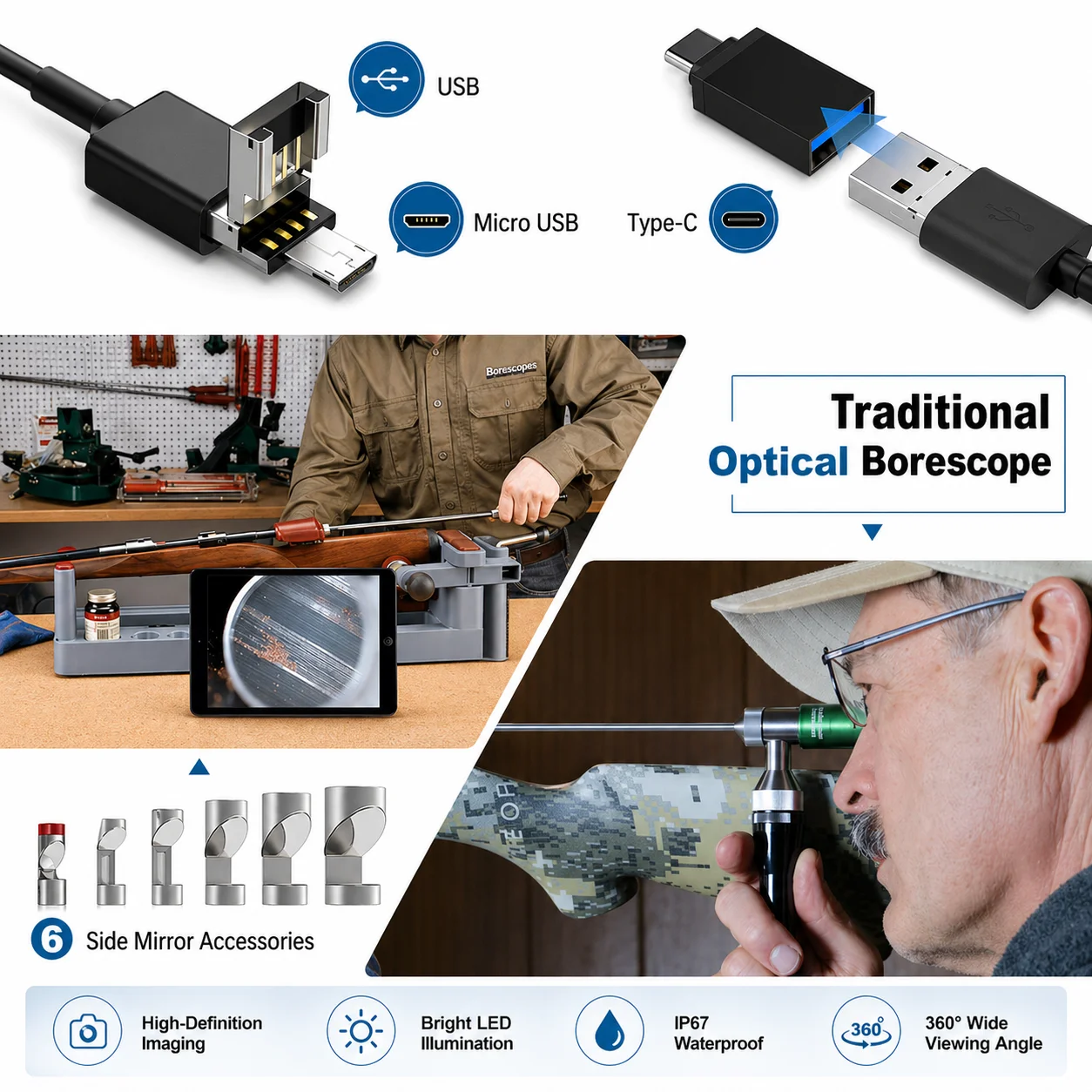 Rifle Borescope Camera, 0.2inch Digital Hunting Cleaning Scope with LED Light Side View Use on Android PC