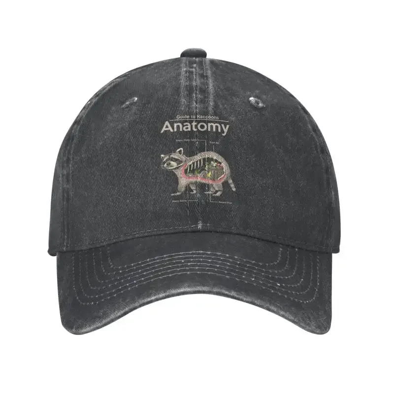 Personalized Cotton Anatomy Of A Raccoon Baseball Cap for Men Women Breathable Trash Panda Dad Hat Streetwear