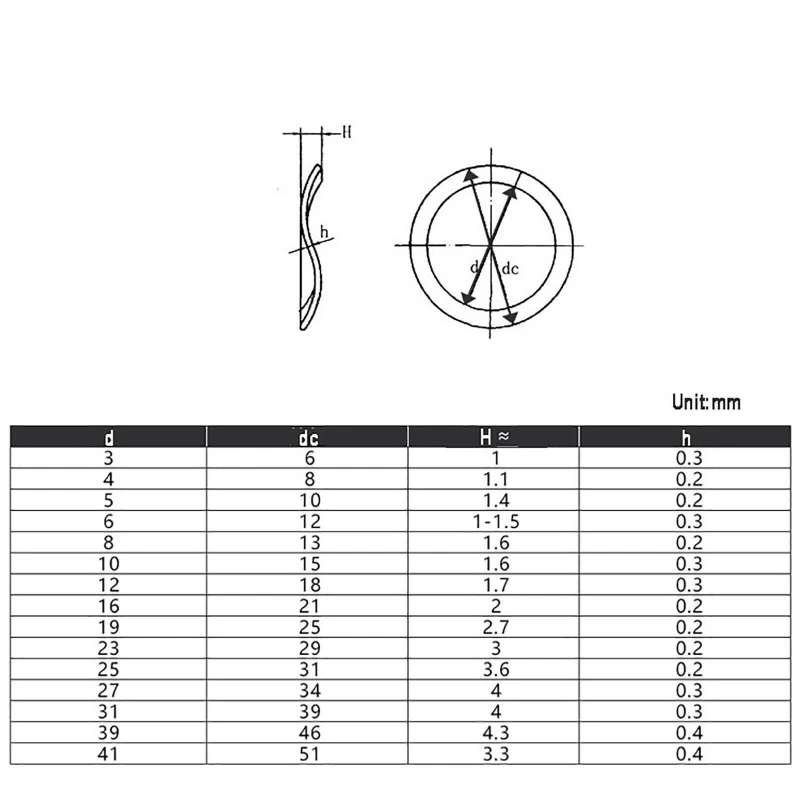 Peijian Wavy Spring Crinkle Washers 304 A2 Stainless Steel Three Wave Washers Spring Washer Type Gasket For Bearing Shafts