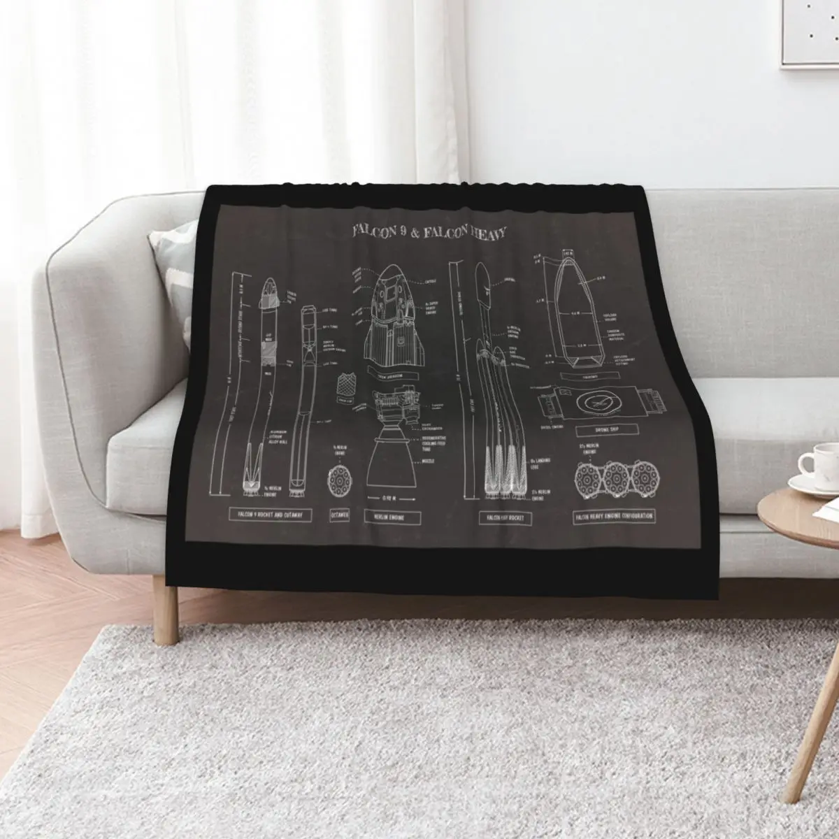 SPACEX: Falcon 9 & Falcon Heavy (Blackboard) Throw Blanket Bed Fashionable Cute Plaid Luxury St Softest Cute halloween Blankets